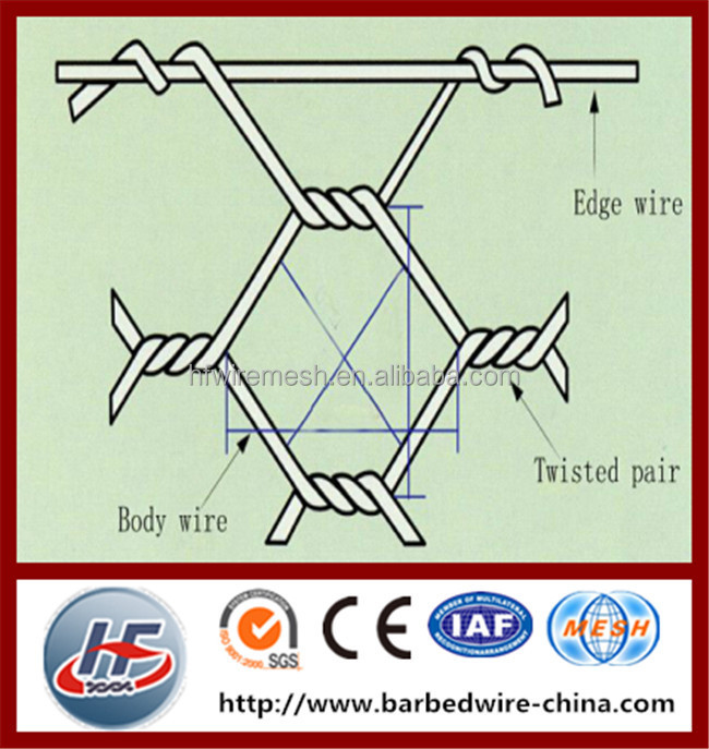 Chicken wire netting,small bird cage hexagonal metal rod hexagonal metal mesh