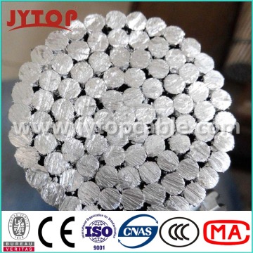 Hight quality AAAC Conductor, Bare conductor, aluminum conductor