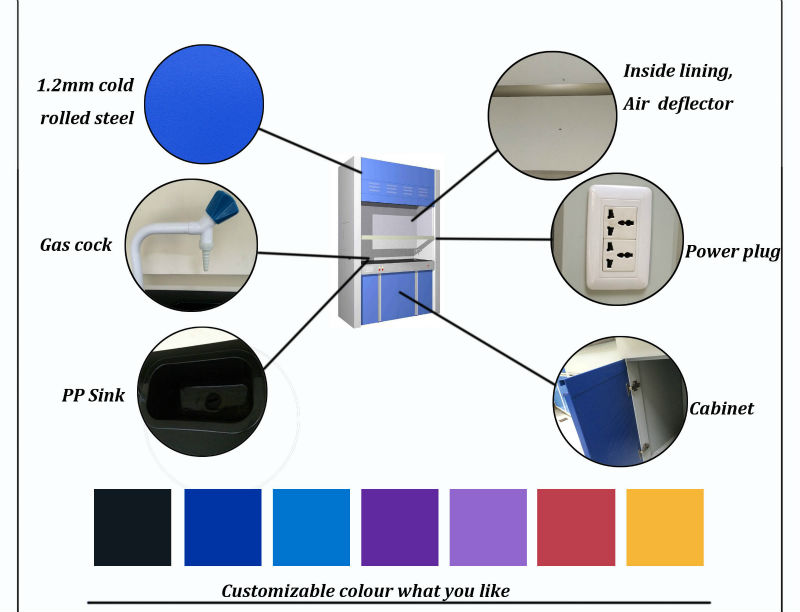 GIGA explosion proof ductless fume hood for price