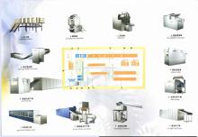 Inflate Rice cookies production line