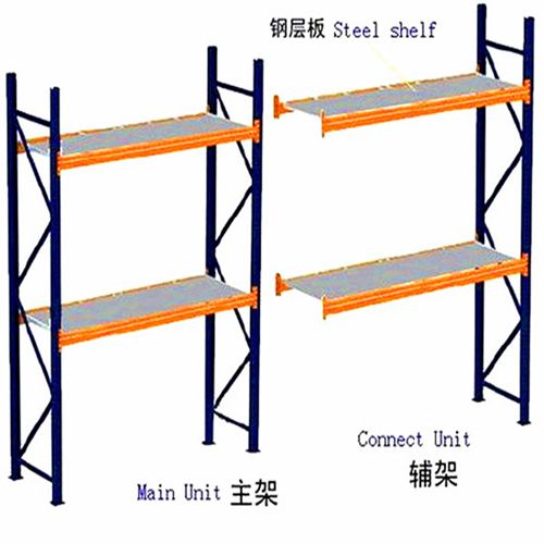 High Quality Medium Duty Shelving Warehouse Rack with CE Certificate