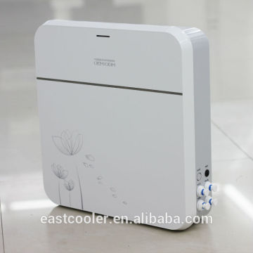 The most cost effective compact RO system