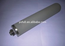 Titanium Sintered Filter Cartridge/Filter Candles