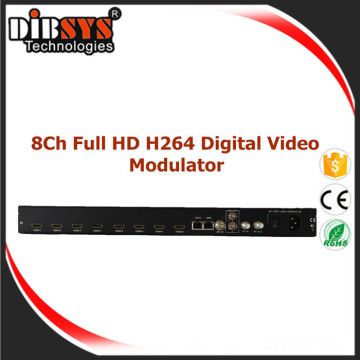 HDMI To IP H.264 Encoder modulator