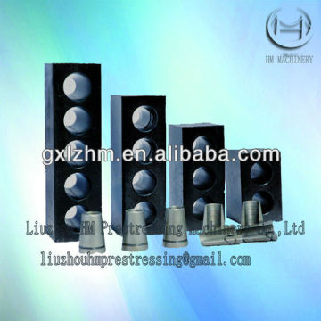 prestressed flat anchorage and wedges