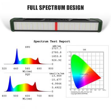 Phlizon Nuevo LED lineal Cultive Light 640W