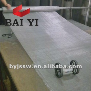 400 Mesh Stainless Steel Wire Mesh