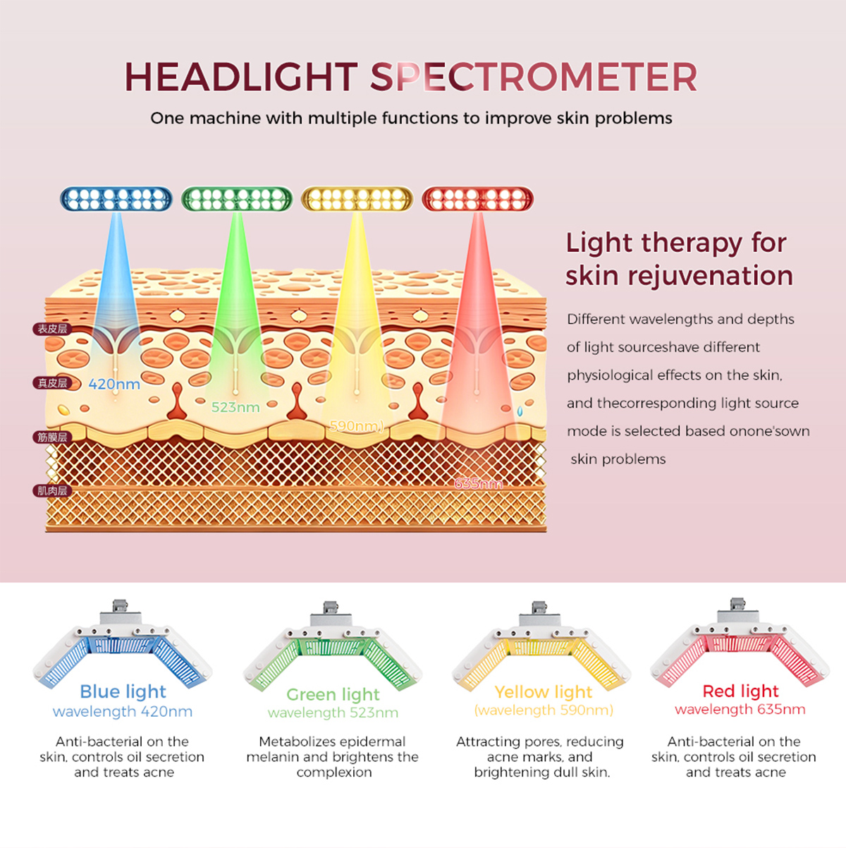 equipamento profissional de terapia de luz led professional led light therapy equipment