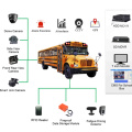 2022 Meilleur système de surveillance des autobus scolaires