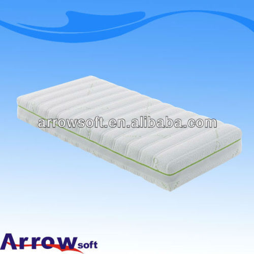 Arrowsoft Home foam furniture zip mattress