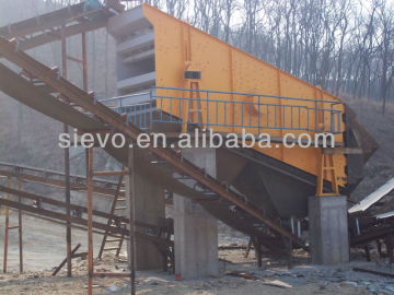 Stone Crushing Plant, Stone Crushing Unit, Stone Crushing Plant Manufacturer