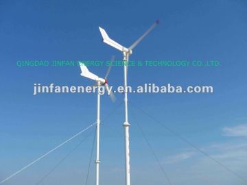 New type horizontal windmill generator / wind power generator