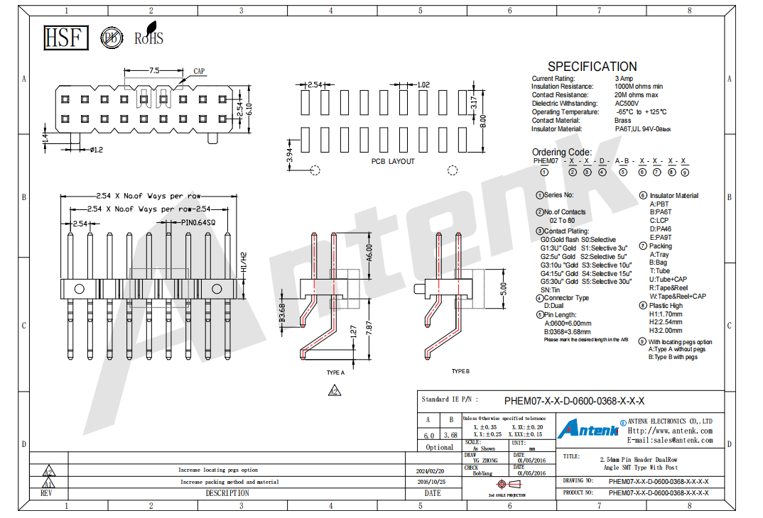 PHEM07-X-X-D-0600-0368-X-X-X-X PHEM07-X-X-D-0600-0368-X-X-X-X
