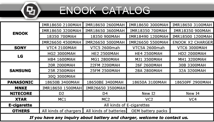 enook catalog