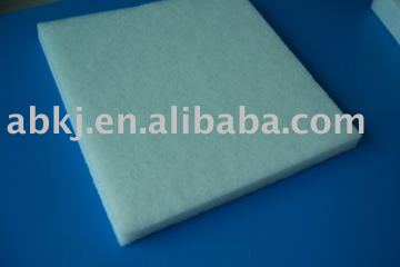 Sound Absorbent Media