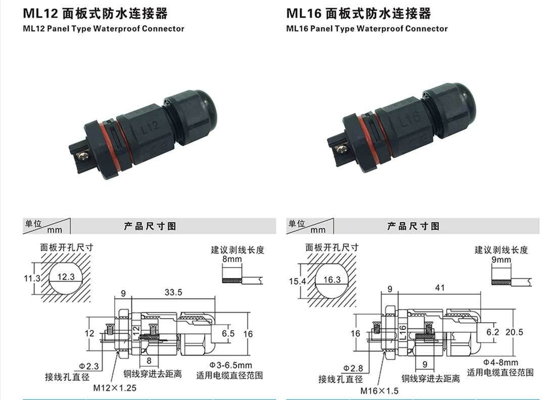 Parameter for Panel Waterproof Connectors