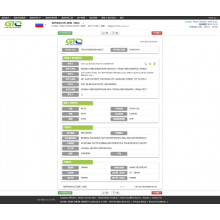 Rissia Roller Data Tollau Data