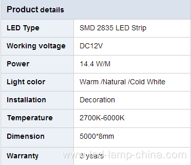 White+Warm white led strip