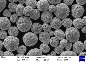 WC-12Co 2-25um Medium WC Powder