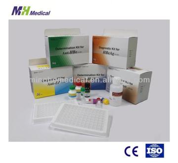 Elisa test kit for elisa reader