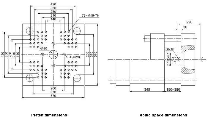 Injection Molding Machine Clamping Unit