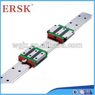 100% Manufacture linear rail brake for USD market