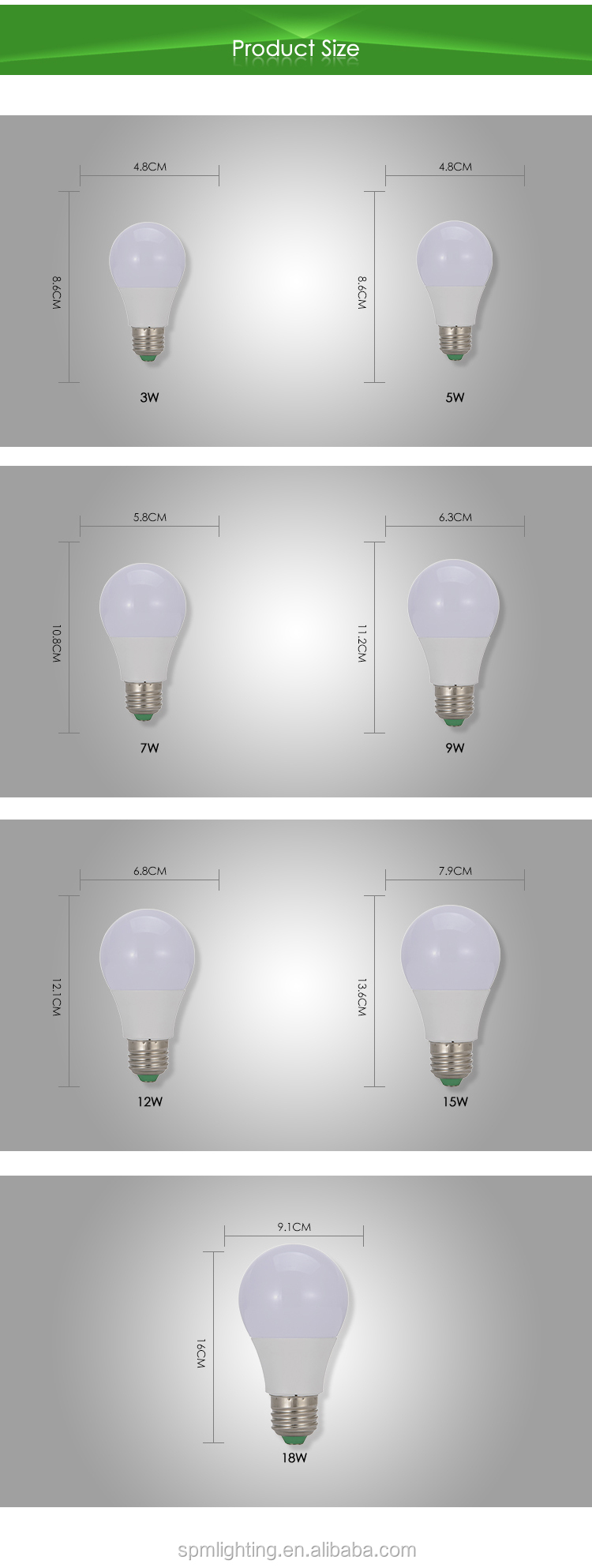 Newest Stylish inverter led bulb With High Click