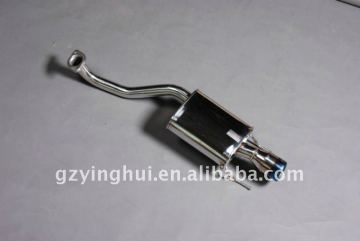 auto exhaust muffler