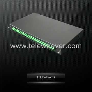 TWODF-B sc fiber patch panel