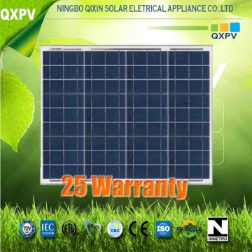 18v 45W poly solar panels,