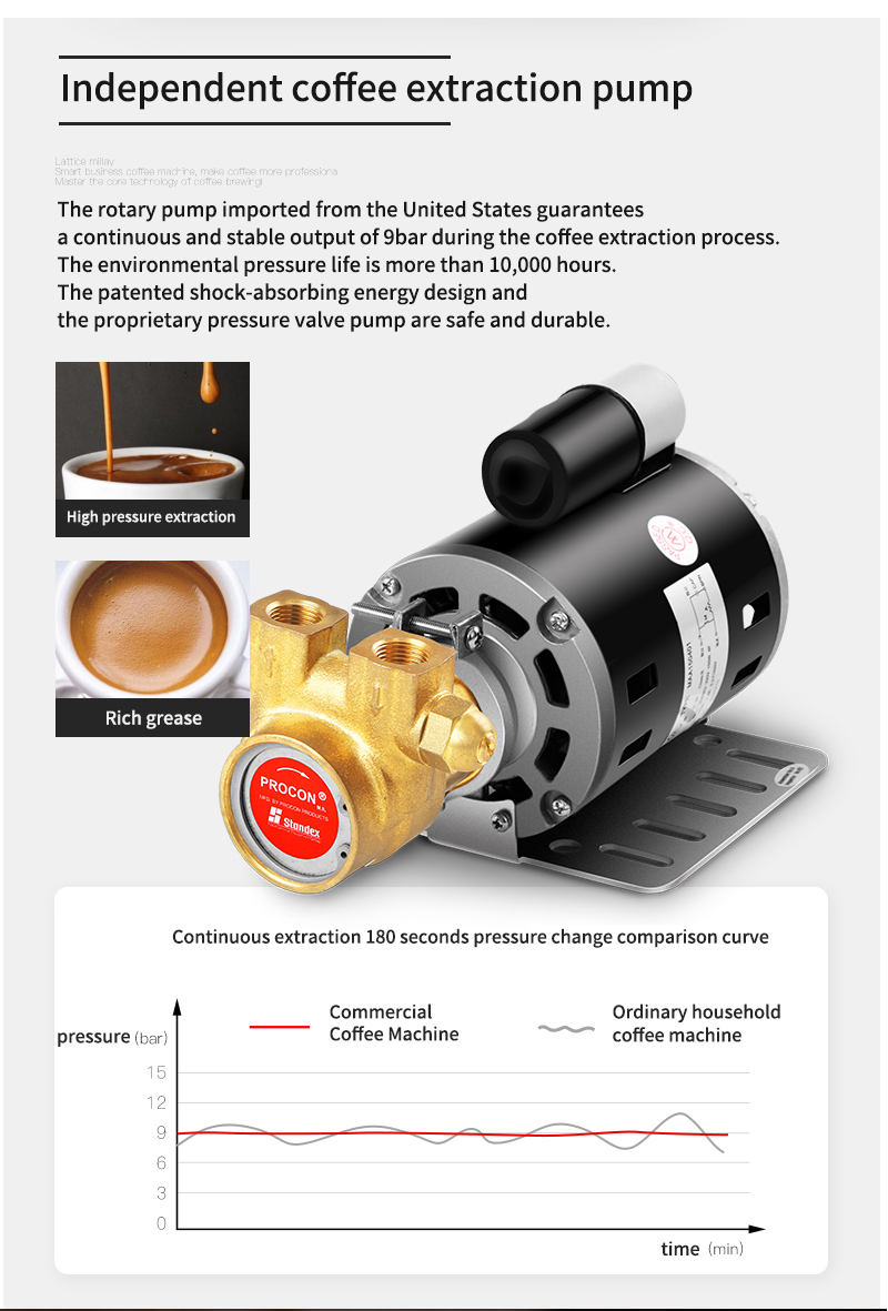Kitchen Equipment Commercial Espresso Coffee Machines