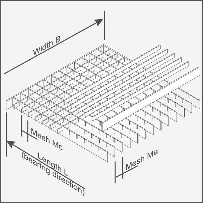 Press Locked Metal Bar Grating