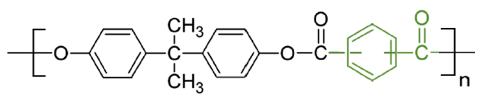 PAR Molecular formula PAR Molecular formula