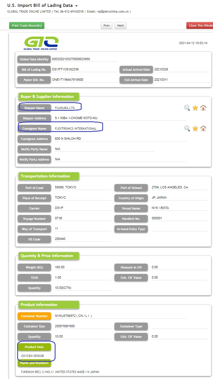 Zuurstofsensor VS Importgegevens