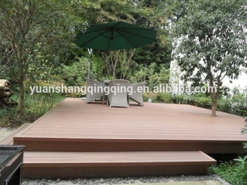 Broad new wpc sheet wpc outdoor deck wpc floor with high quality