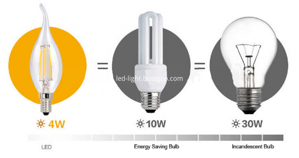 LED Filament Candle light 4W