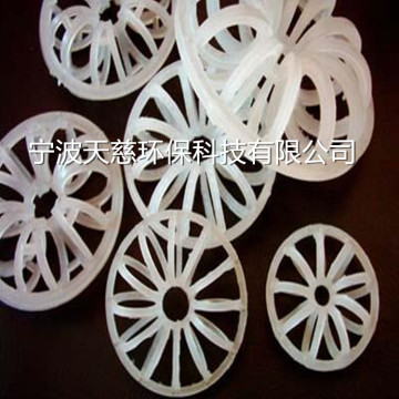 Tellerette ring PP PE PPH RPP