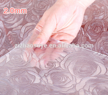 pvc sheet for sale pvc compounds granular