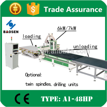 A1-48HP auto loading cnc router line looking for importer