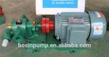 Widely used in industry gear type self priming pump made in China made in China