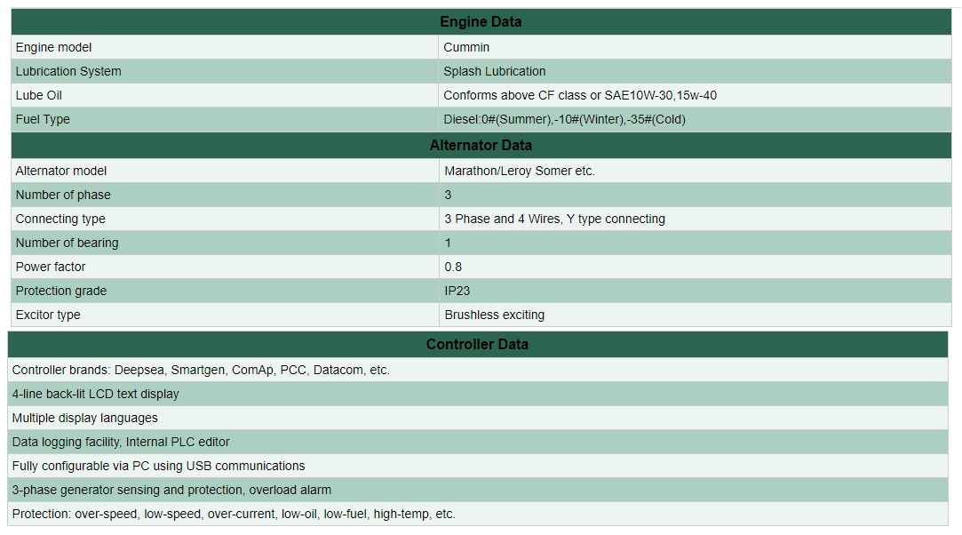 generator set 600kw 发电机组 600kW
