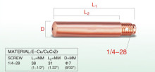 Tweco 14H 1.2mm Contact Tip