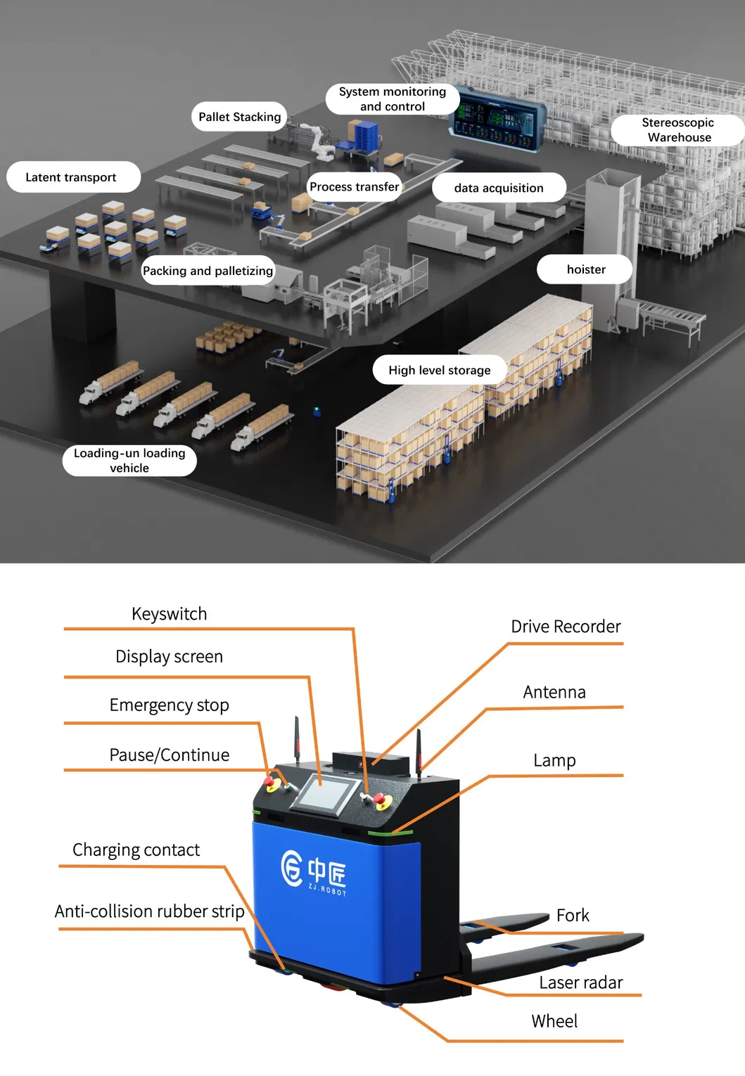 Zhongjiang Robot Stacking Forklift Agv Automatic Navigation Material Tray Unmanned Handling Manufacturer Customized Direct Supply