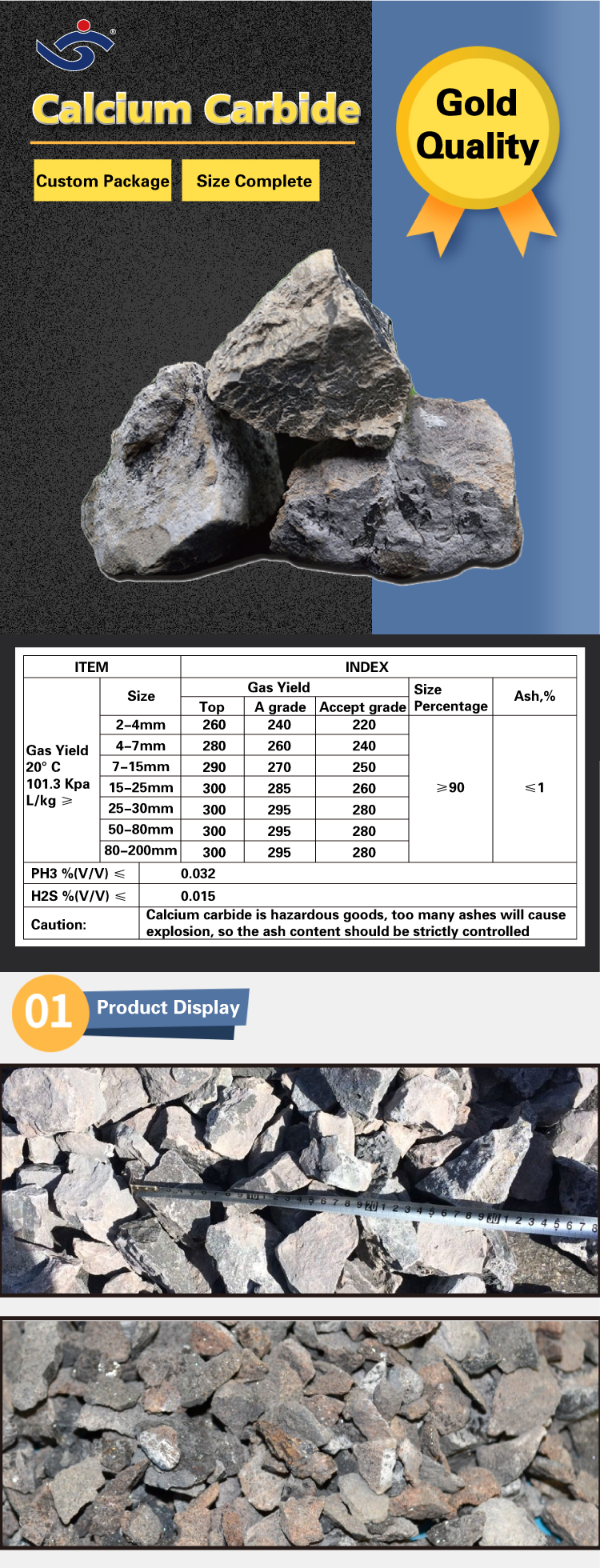 calcium carbide plant make calcium carbide stone