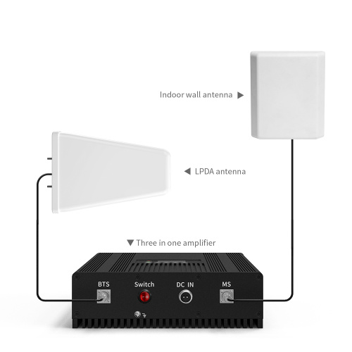 Extender โทรศัพท์มือถือกลางแจ้งระยะยาวเสาอากาศ WiFi