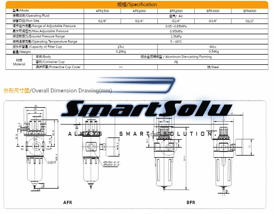 Afr, Bfr Series Air Source Filter& Regulator (FR. L Combination Asia Series)