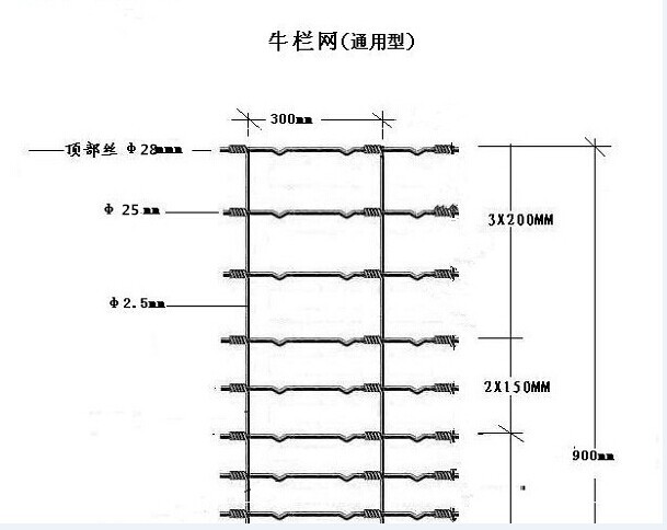 China Supplier high tensile strength deer wire mesh Fence/ fixed knot field fence