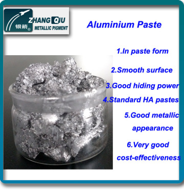 Aluminium Paste