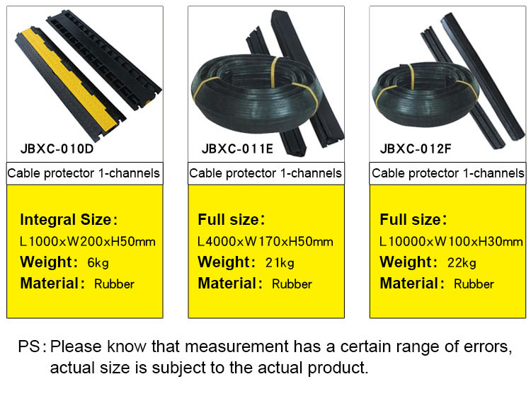 High Quality Factory Sell Cable Channel Ramp/Speed Hump Cable Protector Bump