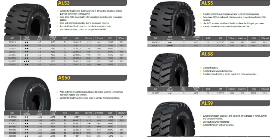 Best Price Aeolus Radial OTR Tyre 23.5r25, 17.5r25, 14.00r25